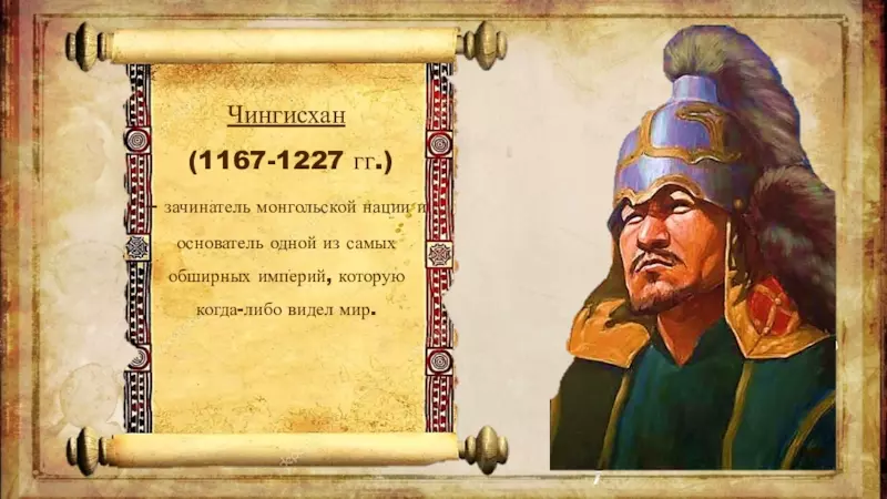 Тимучин - Чингисхан-Татаор-монгольская-иго